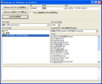 表示例
