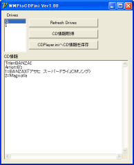 表示例